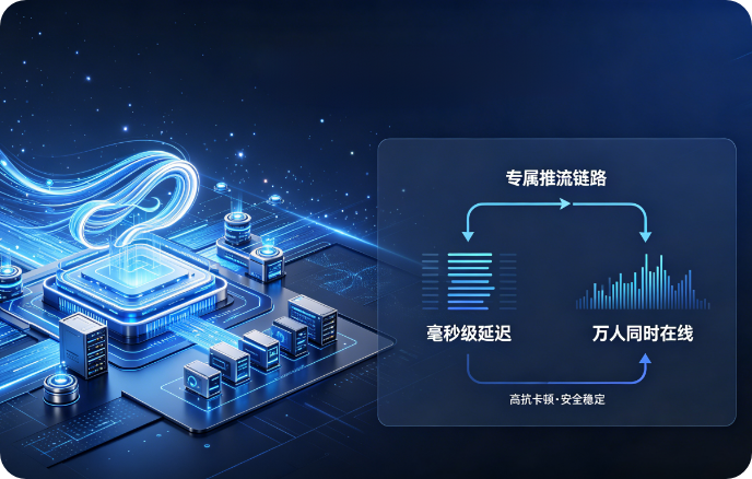 多端无门槛观看，传播便捷高效