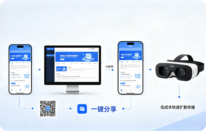 直播回放留存，一次拍摄长期复用